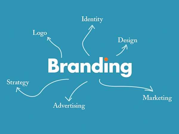 انتخاب اسم برند