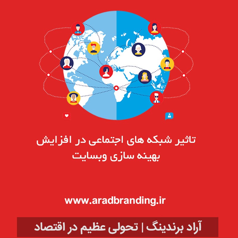 تاثیر پیکربندی سئو یواست