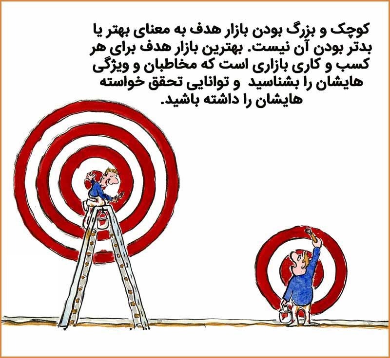 بازار هدف صادراتی