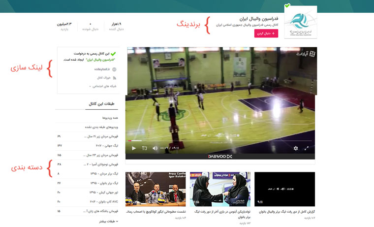 برندسازی با آپارات