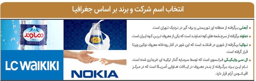 انتخاب نام برند