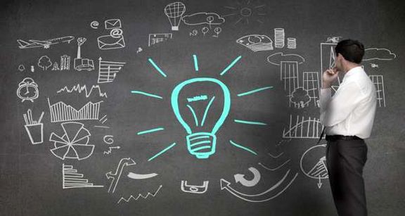 آینده نگری در مورد کالا