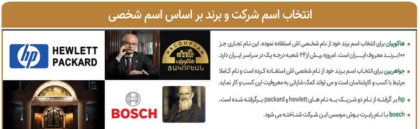 انتخاب نام برند