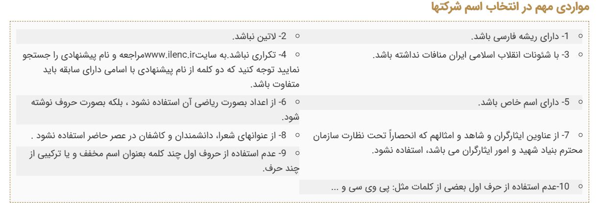 انتخاب نام برند