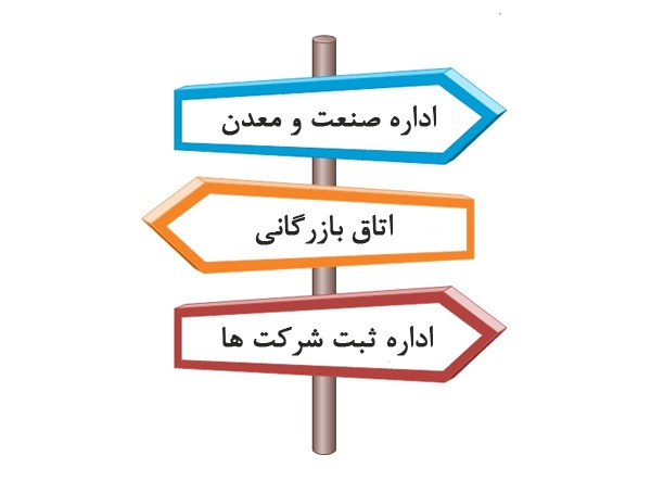 روش های انتخاب تامین کننده