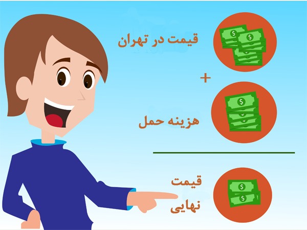 اعلام قیمت کالا در ایران و برای شهرهای مختلف