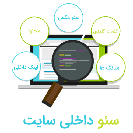 استراتژی لینک سازی داخلی