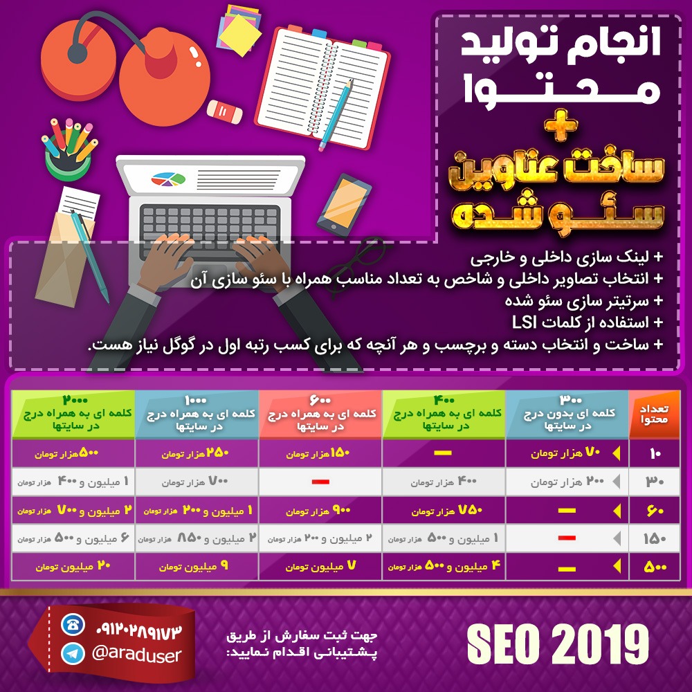 تولید محتوای سئو مخصوص سایت