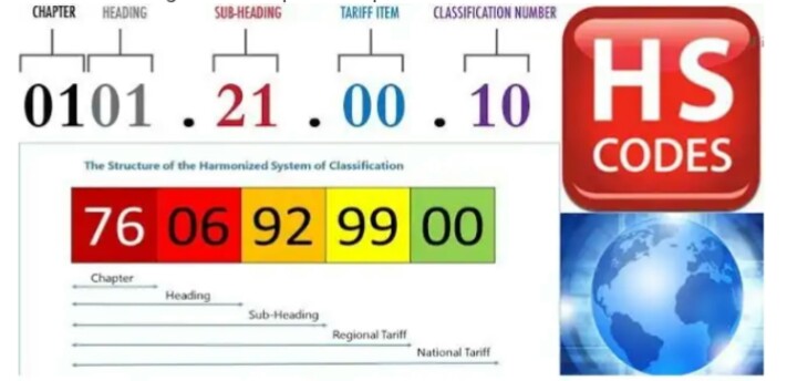 HS Code چیست