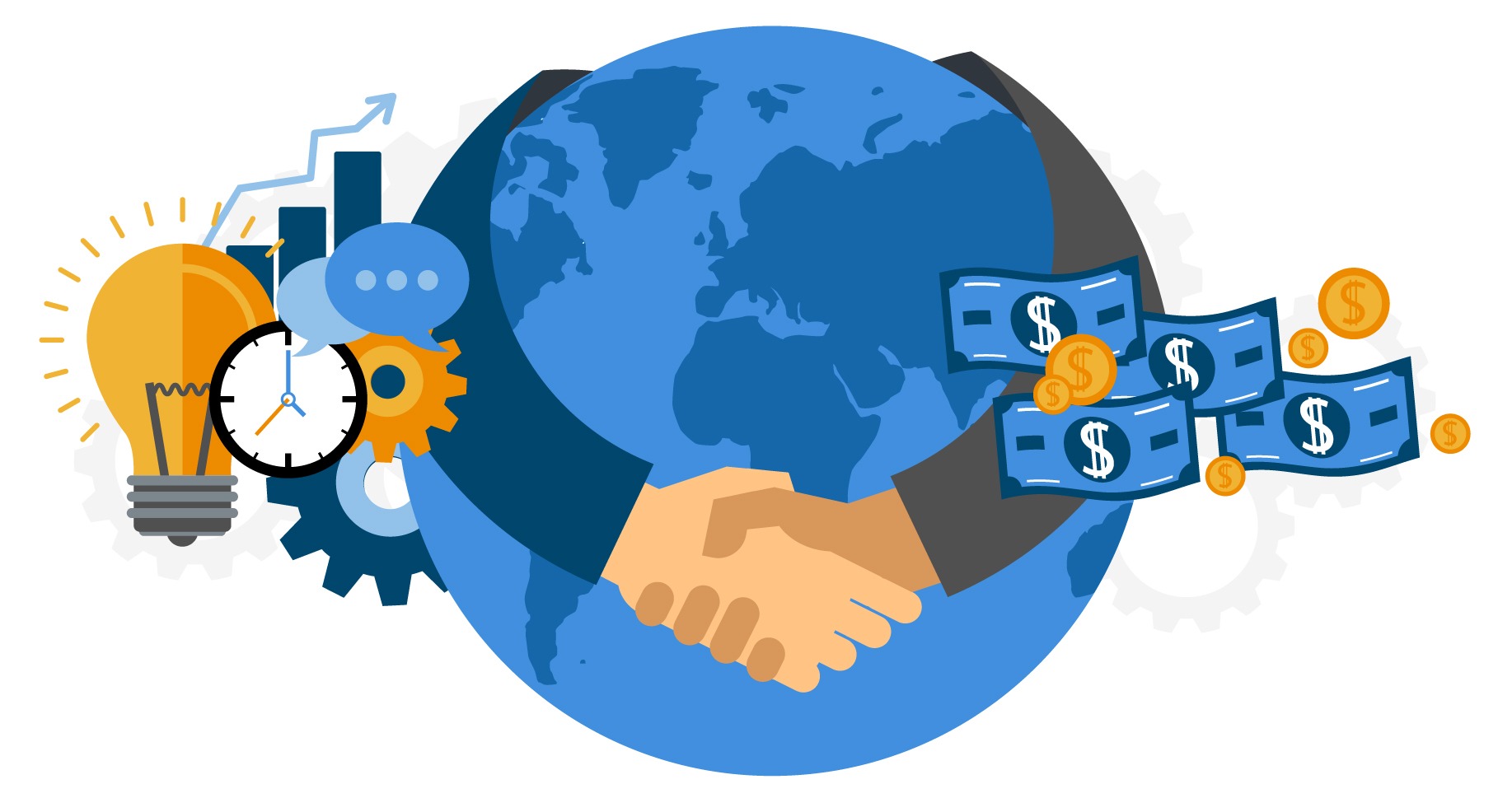 تجارت بین الملل