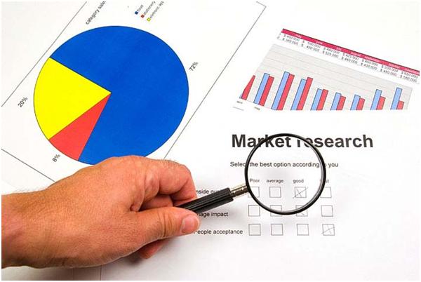 شناسایی بازارهای هدف