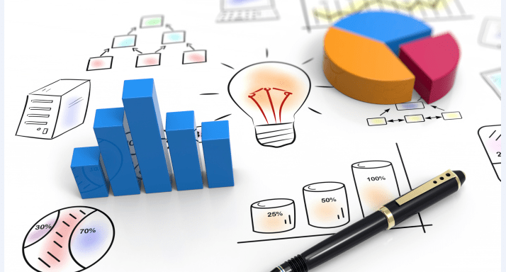 شناسایی بازارهای هدف