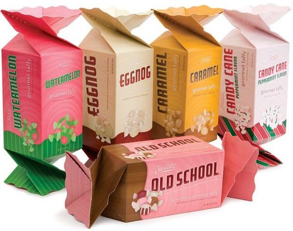 صنایع بسته بندی محصولات