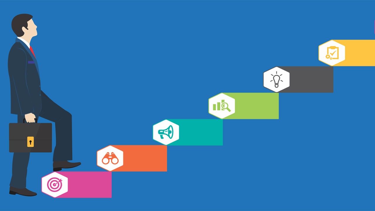 فروش موفق در بازار رقابتی