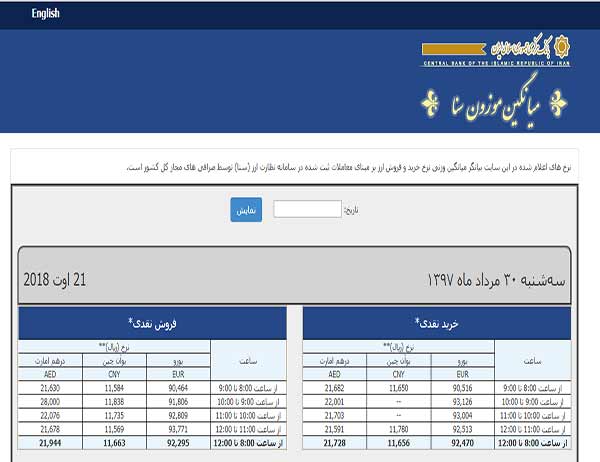 میانگین موزون سنا