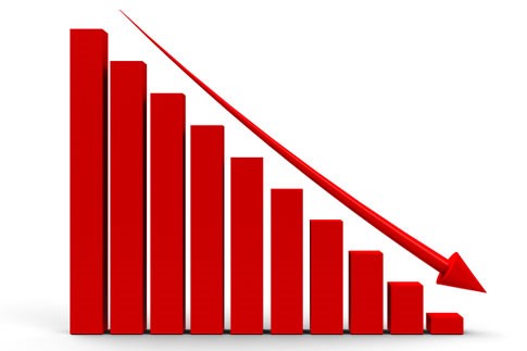 کاهش قدرت خرید
