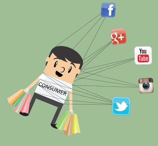 چگونگی حفظ مشتریان اینترنتی